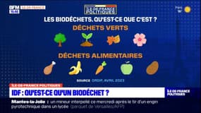 Tri des biodéchets: sommes-nous prêts en Île-de-France?