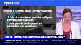 Covid: connaît-on la proportion de gens non-vaccinés à l'hôpital ? BFMTV répond à vos questions