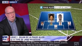 Jano Rességuié