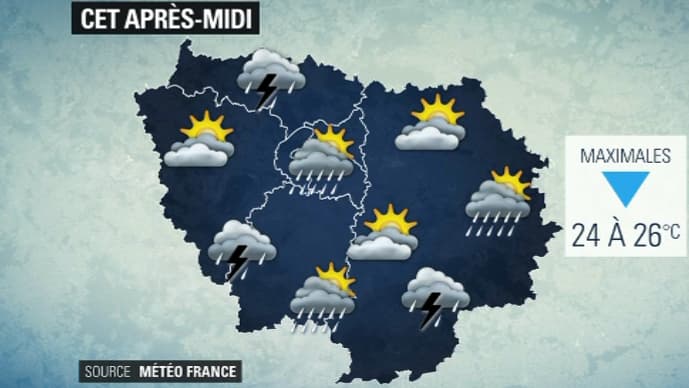 Météo du 19 juin.
