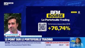 Le point sur le portefeuille trading - 11/12