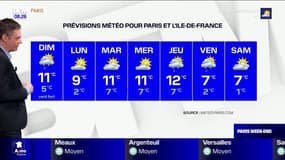 Météo Paris-Ile de France du 5 février : Une journée plutôt calme