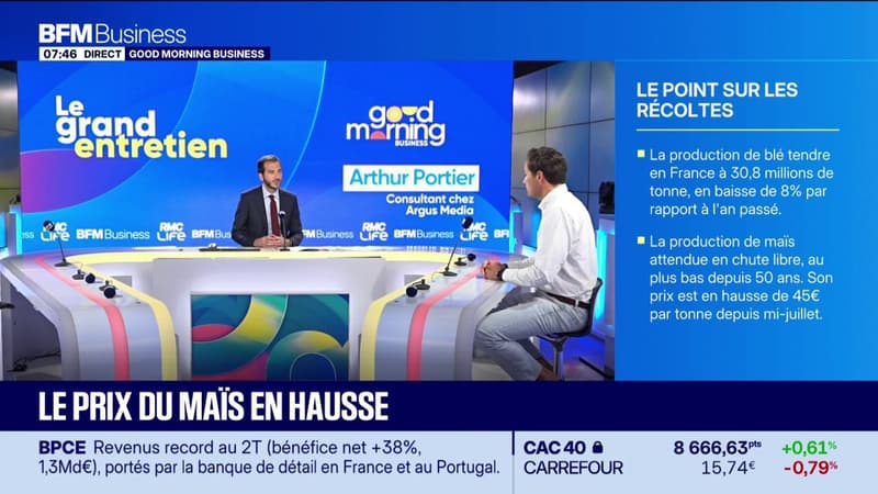 Les agriculteurs s'adaptent aux conditions climatiques