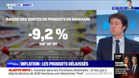 Inflation : les produits délaissés - 17/04