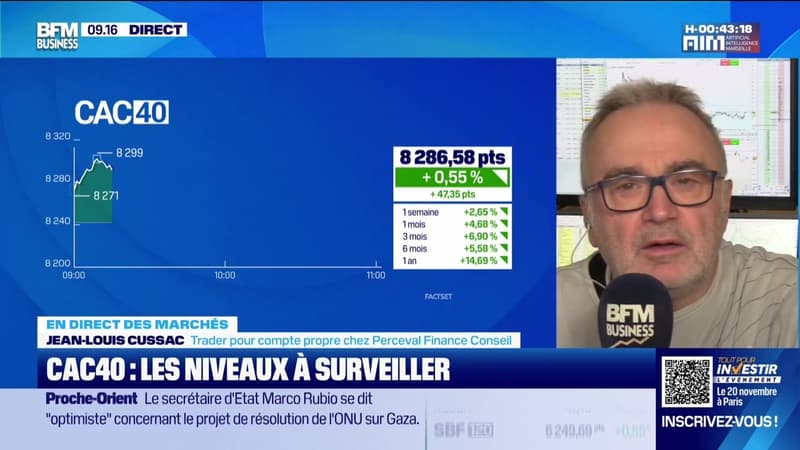 En direct des marchés - 13/11