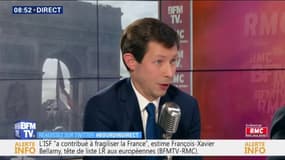 Pourquoi la France n'est plus crédible en Europe ? F-X. Bellamy