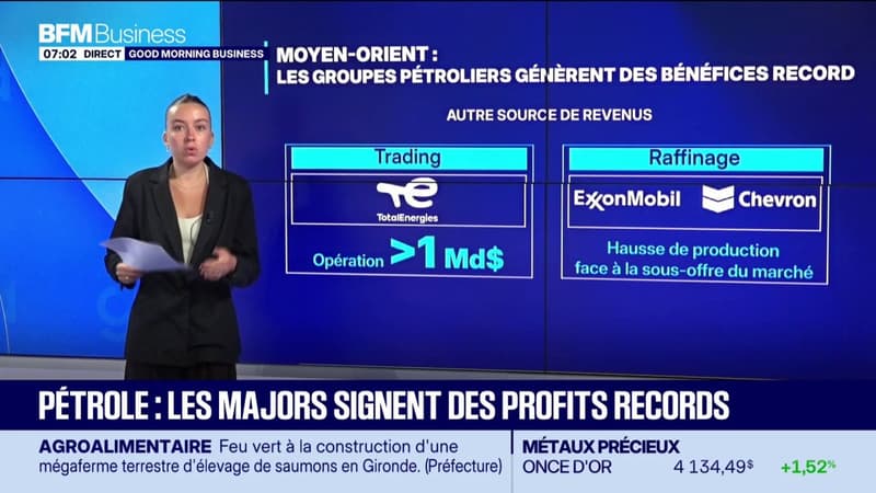 Pétrole : les majors signent des profits records