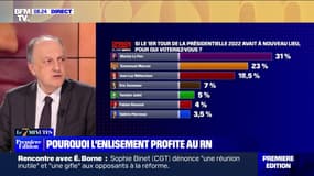 7 MINUTES POUR COMPRENDRE - Pourquoi l'enlisement de la réforme des retraites profite au Rassemblement national? 