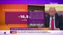 L’info éco/conso du jour d’Emmanuel Lechypre : Les ventes de fonds de commerce s'effondrent - 27/09
