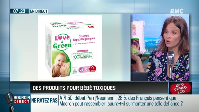"Dupin Quotidien" - Résidus toxiques dans certains produits pour bébé: le palmarès des marques