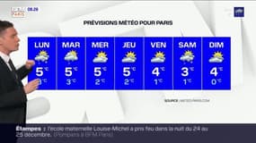 Météo Paris-Ile de France du 27 décembre: De la pluie et de très fortes rafales de vent ce dimanche