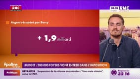 Budget 2026 : 200.000 foyers vont entrer dans l'imposition