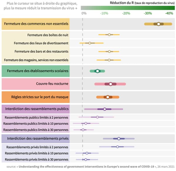 INFOGRAPHIE