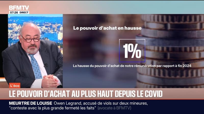 BFM éco : Le pouvoir d'achat au plus haut depuis le Covid - 26/02
