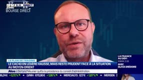 Le plan de trading : le CAC 40 en légère hausse, mais reste prudent face à la situation au Moyen-Orient - 16/10