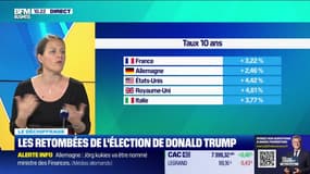 Le déchiffrage : Les retombées de l'élection de Donald Trump - 07/11