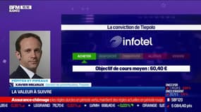 Pépites & Pipeaux: Infotel - 21/11