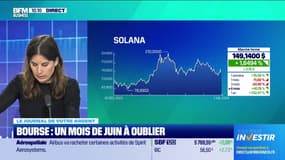 Le journal de votre argent : Crypto, bientôt un ETF Solana spot ? - 01/07