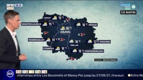 Météo Paris-Ile de France du 22 août : Des températures un peu fraiches