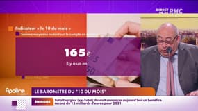 Le baromètre du 10 du mois