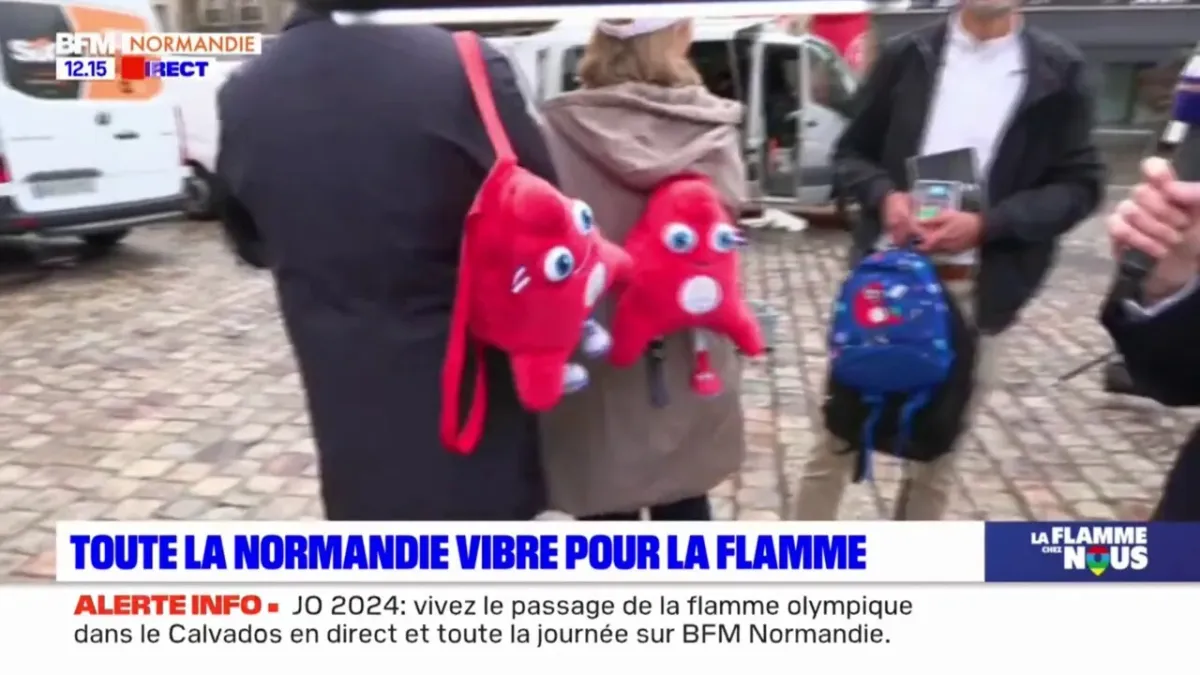 placeholder video