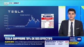Tesla supprime 10% de ses effectifs 