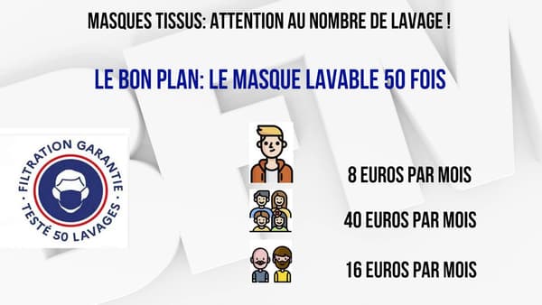 certains masques sont lavables 50 fois ! certains masques sont lavables 50 fois !