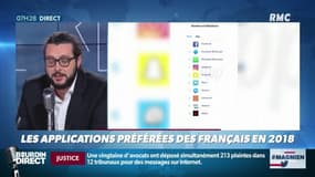 Les applications préférées des Français en 2018