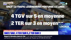 Réforme des retraites: 4 TGV sur 5, 2 TER sur 3 dans le Var