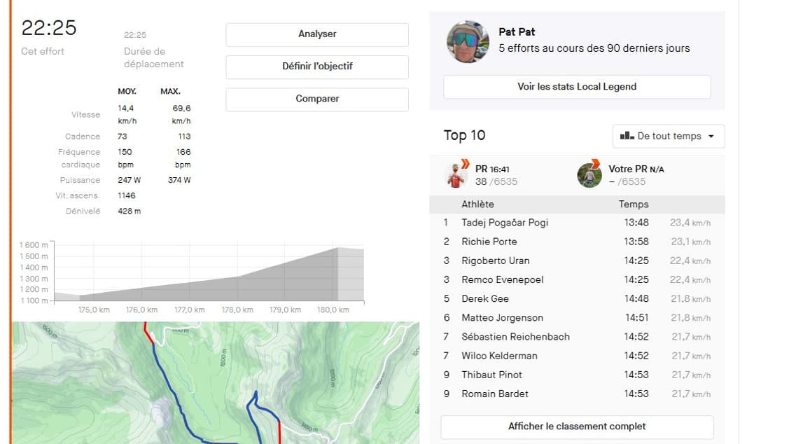 La montée du Puy Mary par Simon Geschke La montée du Puy Mary par Simon Geschke