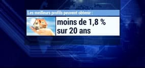 Immobilier : Nouvelles opportunités