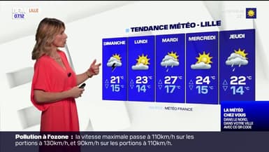 Météo Nord-Pas-de-Calais: forte chaleur et températures inédites ce samedi, 36°C à Lens