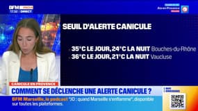 Comment se déclenche une alerte canicule? 
