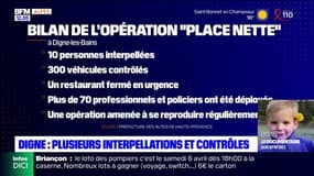Opération Place Nette à Digne-les-Bains: plusieurs interpellations et contrôles