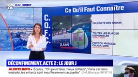 Déconfinement: ce qui change avec la phase 2