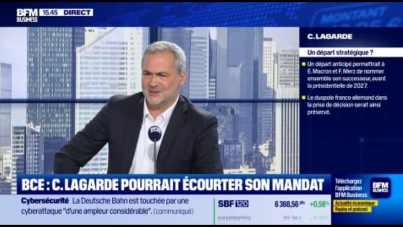 Grande rotation des marchés 🎡📈📉🎡