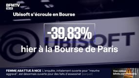 Le géant français Ubisoft s'effondre en bourse et suspend le développement de six jeux vidéo