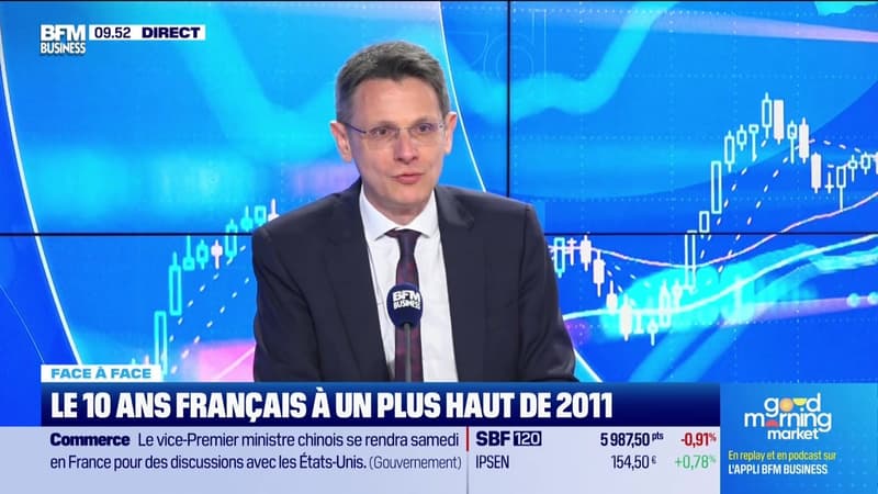 L'intégrale de Good Morning Market du vendredi 13 mars