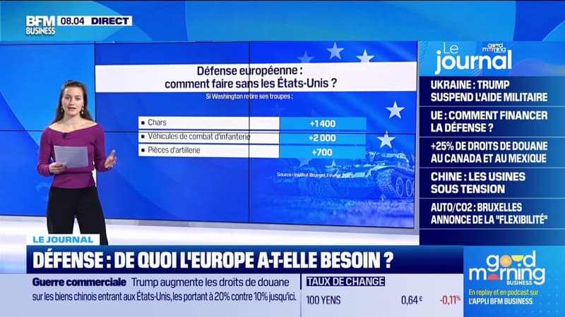 Défense : de quoi l'Europe a-t-elle besoin ?