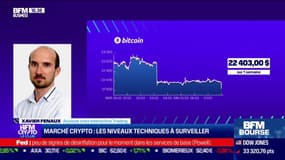 Discours de Jerome Powell: "On a un petit pic de volatilité" sur les cryptos