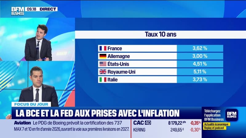 Banques centrales : la BCE et la FED aux prises avec le retour de l'inflation - 28/05
