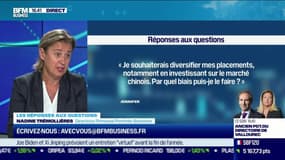 Les questions : Par quel biais puis-je investir sur le marché chinois ? - 07/10