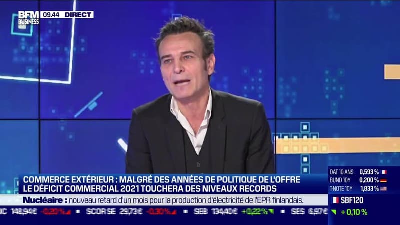 Les Experts : Malgré des années de politique de l'offre, le déficit commercial 2021 touchera des niveaux records - 04/02