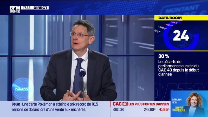 La Data Room : + ou - 30 %, n moins de deux mois depuis le début de l'année, les écarts de perf sont importants au sein du CAC40 - 17/02