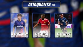 Équipe de France : La liste de Deschamps pour la trêve d'octobre et le calendrier