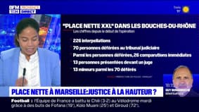 Opération "place nette" à Marseille: une justice à la hauteur?