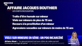 Le PDG d'Assu 2000, Jacques Bouthier, incarcéré pour viols sur mineure