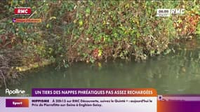 Un tiers des nappes phréatiques pas assez rechargées
