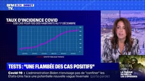 De 2 à 25% en une semaine... Une directrice d'un laboratoire BioGroup témoigne de la flambée de cas Omicron