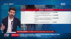 Fermeture des écoles: quel est le calendrier exact?